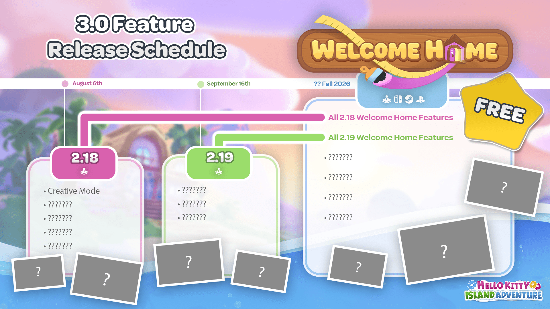 Welcome Home Version 3.0 feature release schedule for Hello Kitty Island Adventure